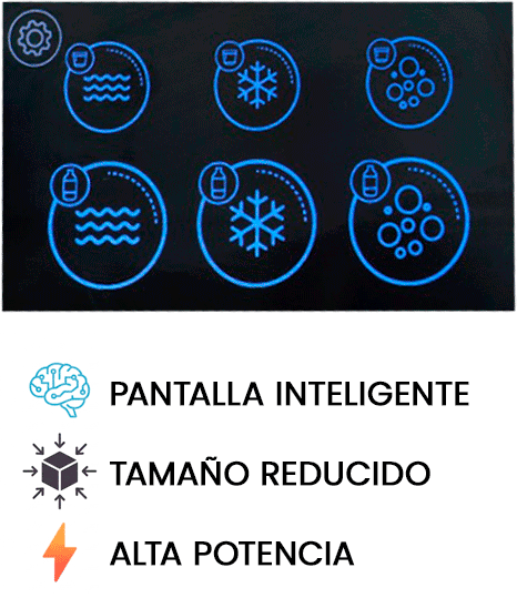 Panel de control